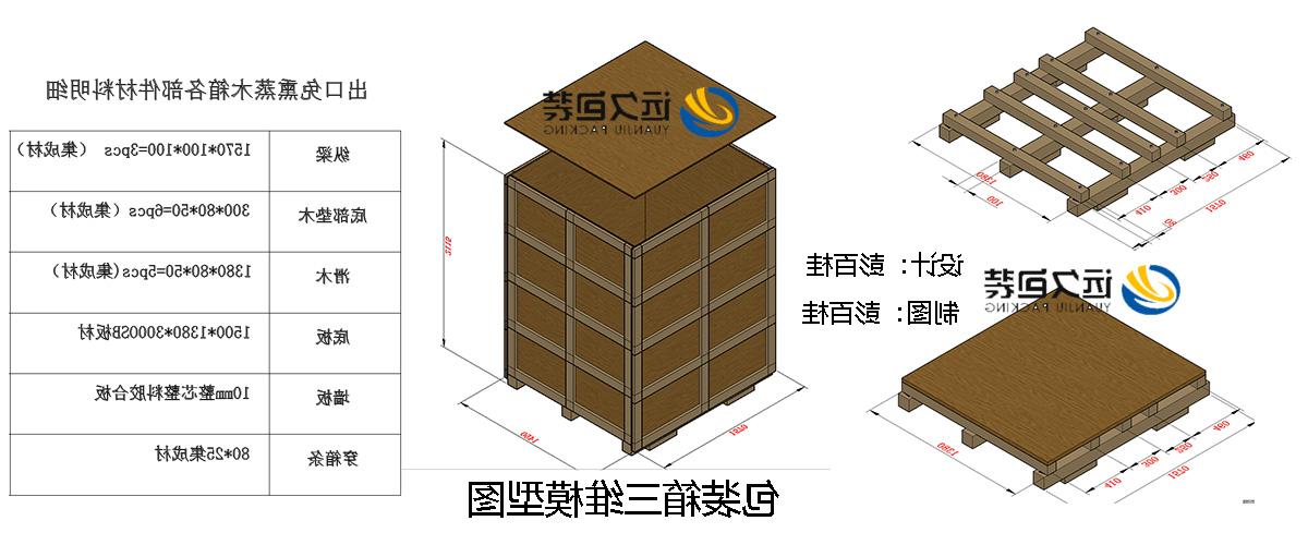 框架木箱设计